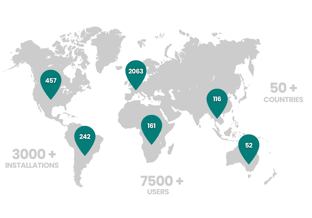 UniWin - Facts & Figures